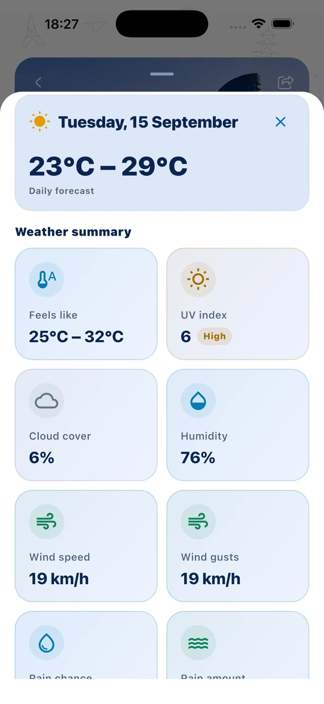 Packtricia weather detail screen