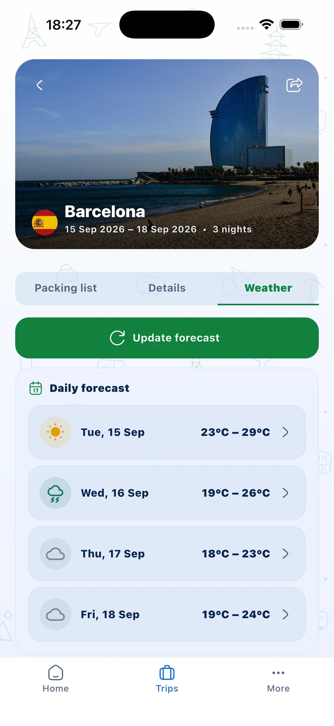 Packtricia weather tab for Barcelona